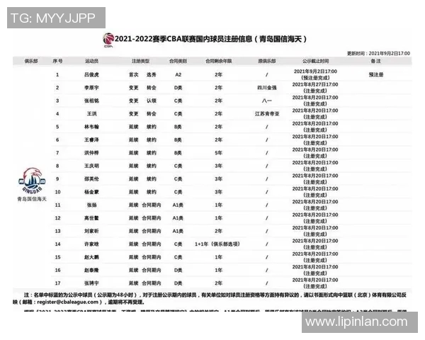 深圳篮球队选拔赛个人能力分析与表现评估探讨